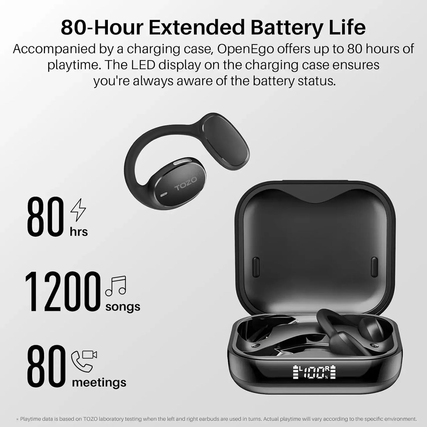Open Earbuds With Real Time Translation