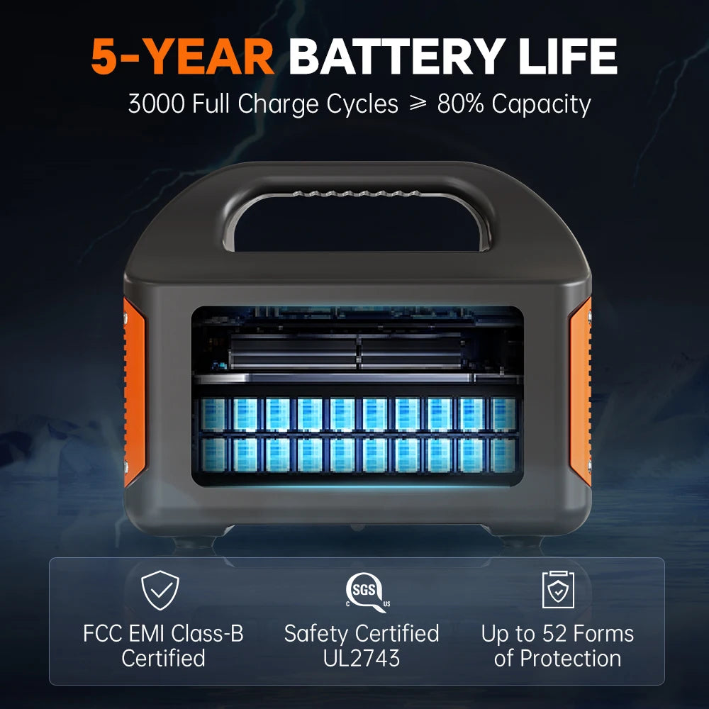 GaiaRay 500W Portable Power Station 110V Solar Generator LiFePO4 Battery