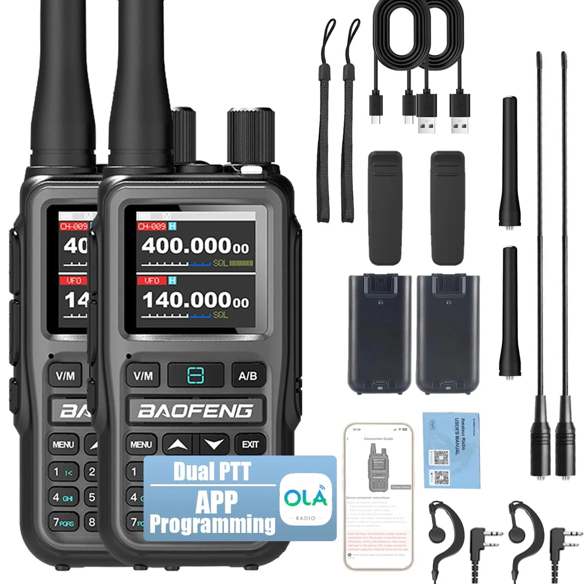 Baofeng UV-5R Mini Dual Band Radio - 5W 2-Way Radio w/999CH | Bluetooth & NOAA Weather | USB-C Charging | Emergency Kit for Camp