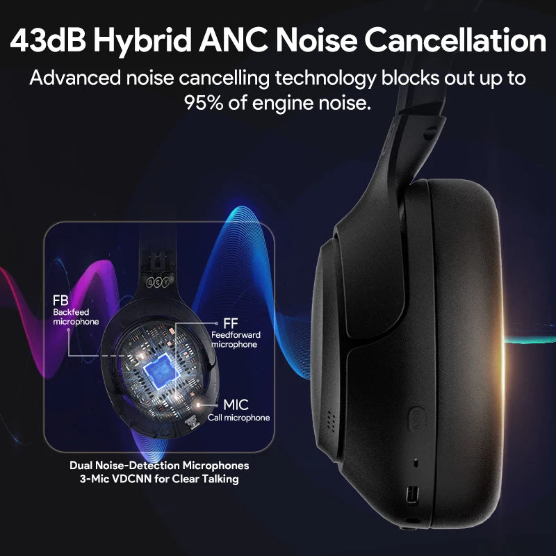 QCY H3 ANC Wireless Headphones Bluetooth Five Sixty Hour Battery