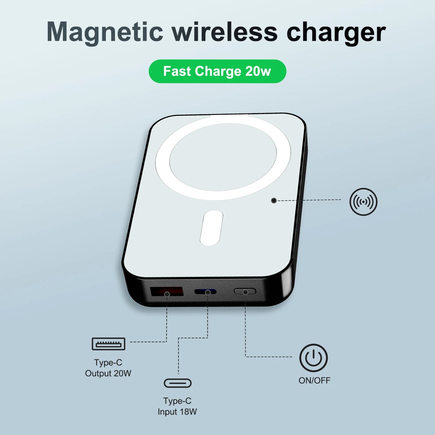 Magnetic Wireless Power Bank 10000mAh PD20W LED Display For iPhone