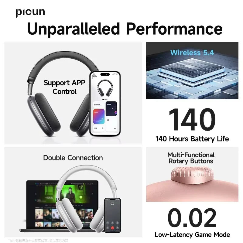 Picun F8 Pro ANC Wireless Headphones 3D Spatial Audio