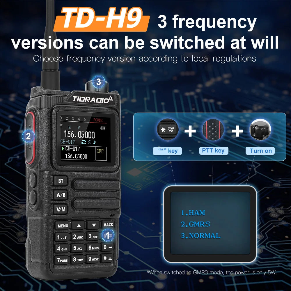TIDRADIO H9 10W GPS APRS Radio USB C Rechargeable