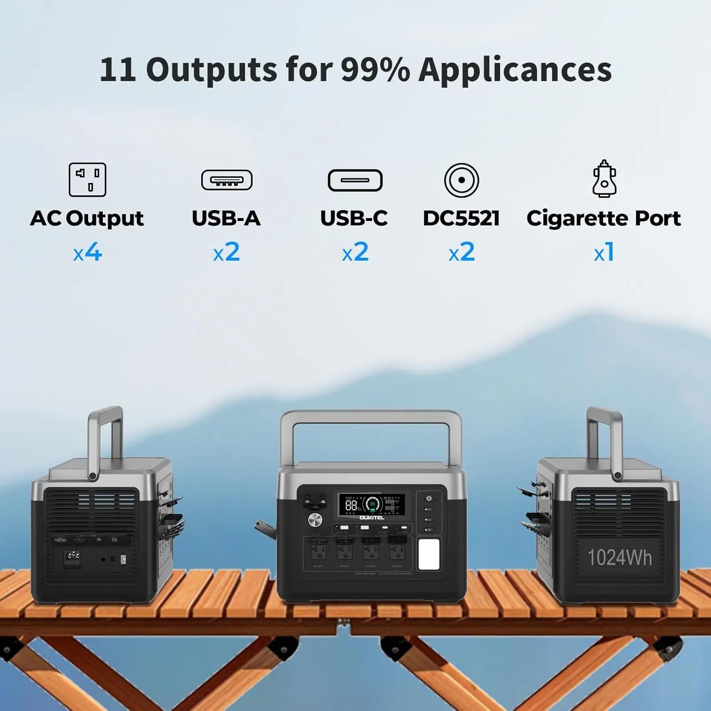 OUKITEL P1000 Plus Solar Generator Portable Power Station 1800W LiFePO4