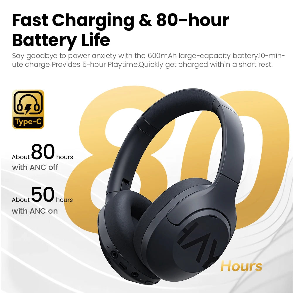 Haylou S30 ANC Wireless Headphones Bluetooth 5.4 Adaptive Noise Cancelling
