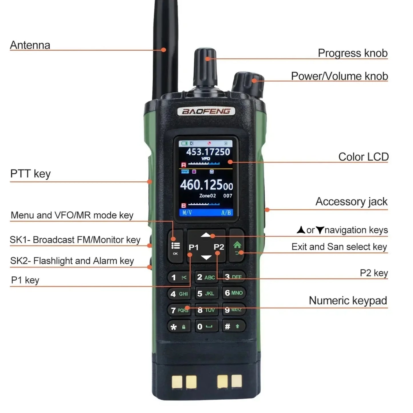 Baofeng UV32 GPS Bluetooth Two Way Radio For Professionals