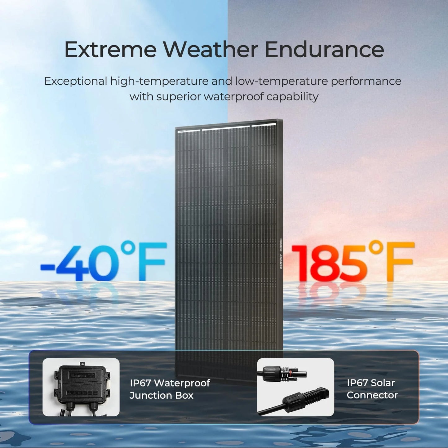 Renogy ShadowFlux N-Type Solar Panel Anti-Shading