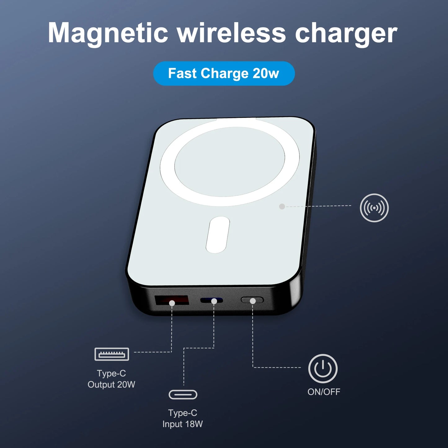 Magnetic Wireless Power Bank 10000mAh PD20W LED Display For iPhone