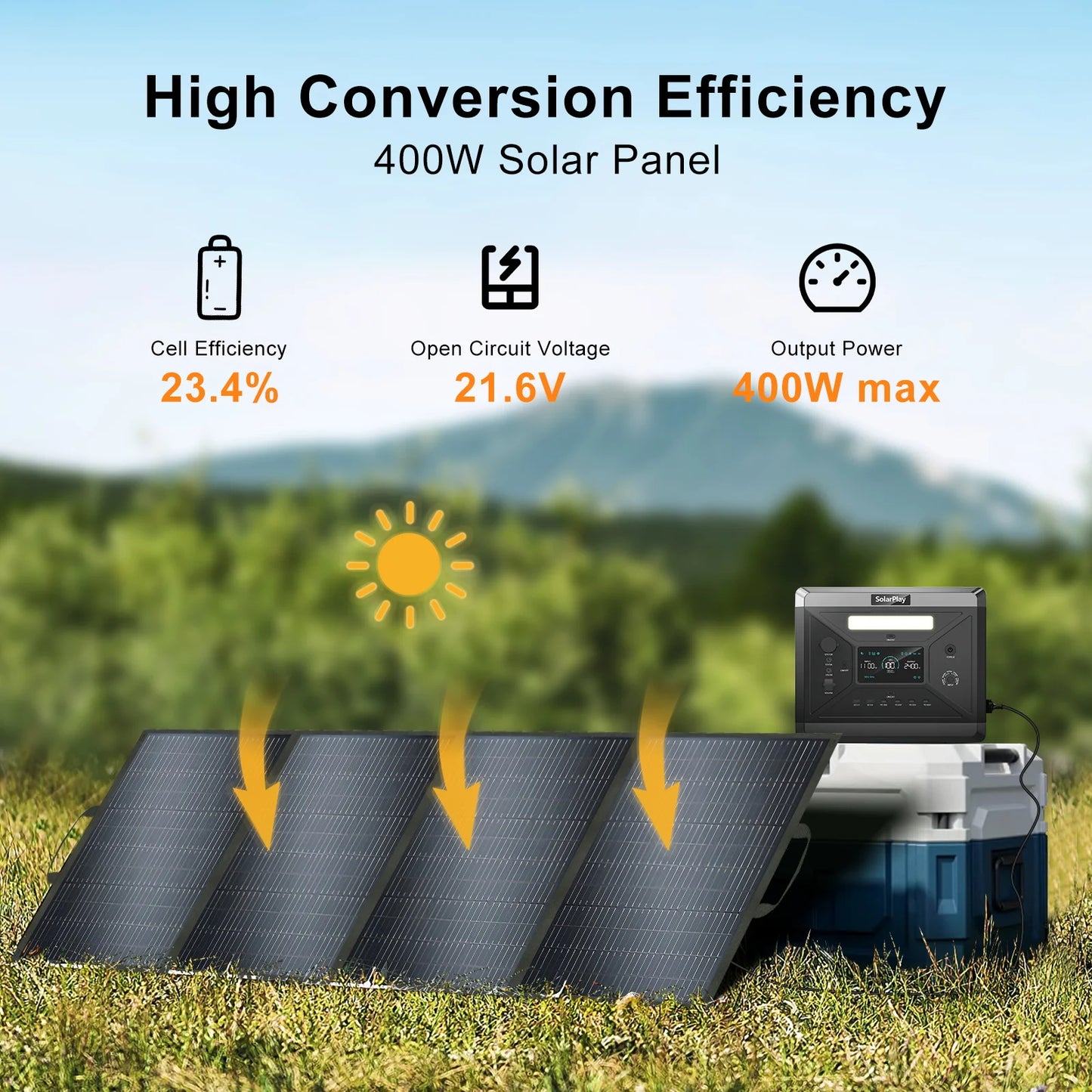 SOLARPLAY Outdoor Solar Station Energy Kit With Monocrystalline Panels