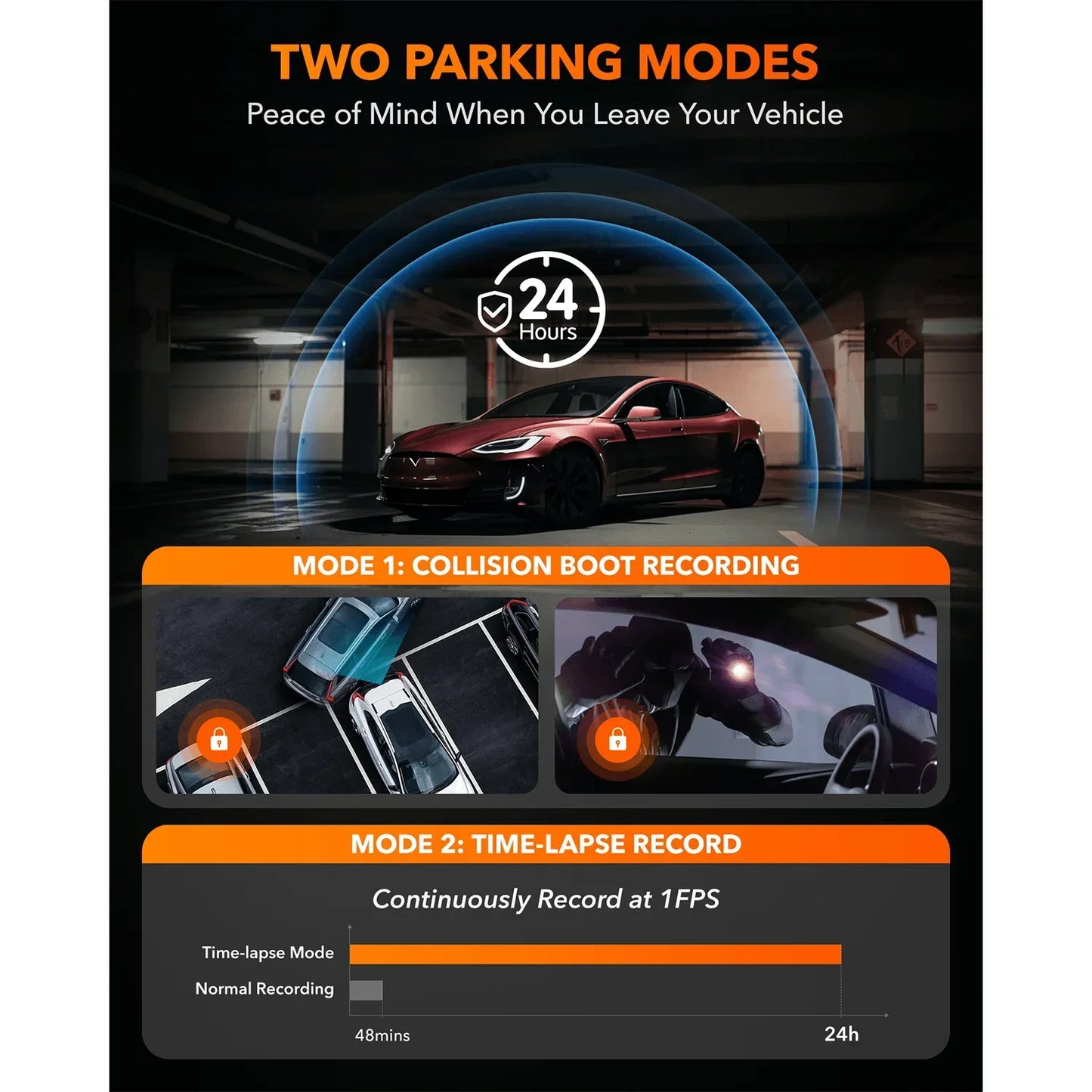 WOLFBOX I07 DashCam 3Channel FrontRear 4K GPS WiFi
