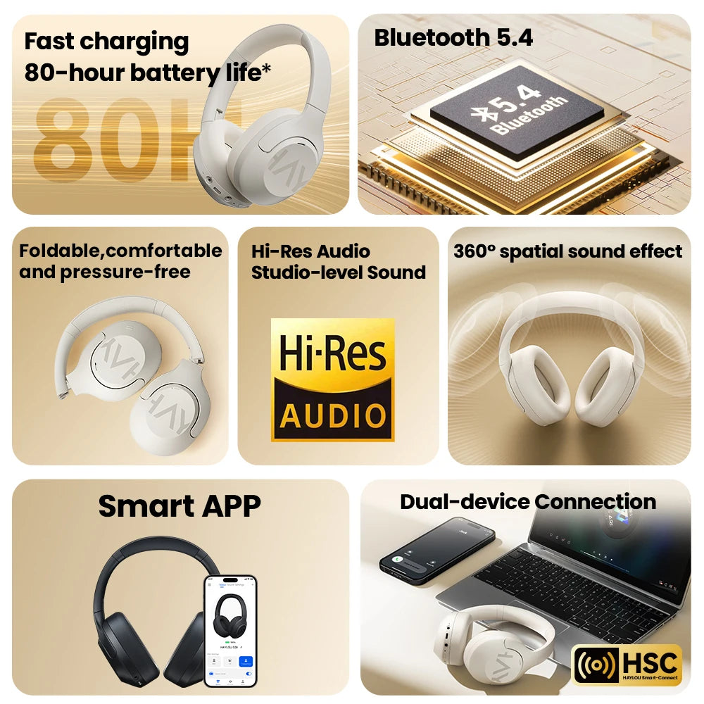 Haylou S30 ANC Wireless Headphones Bluetooth 5.4 Adaptive Noise Cancelling