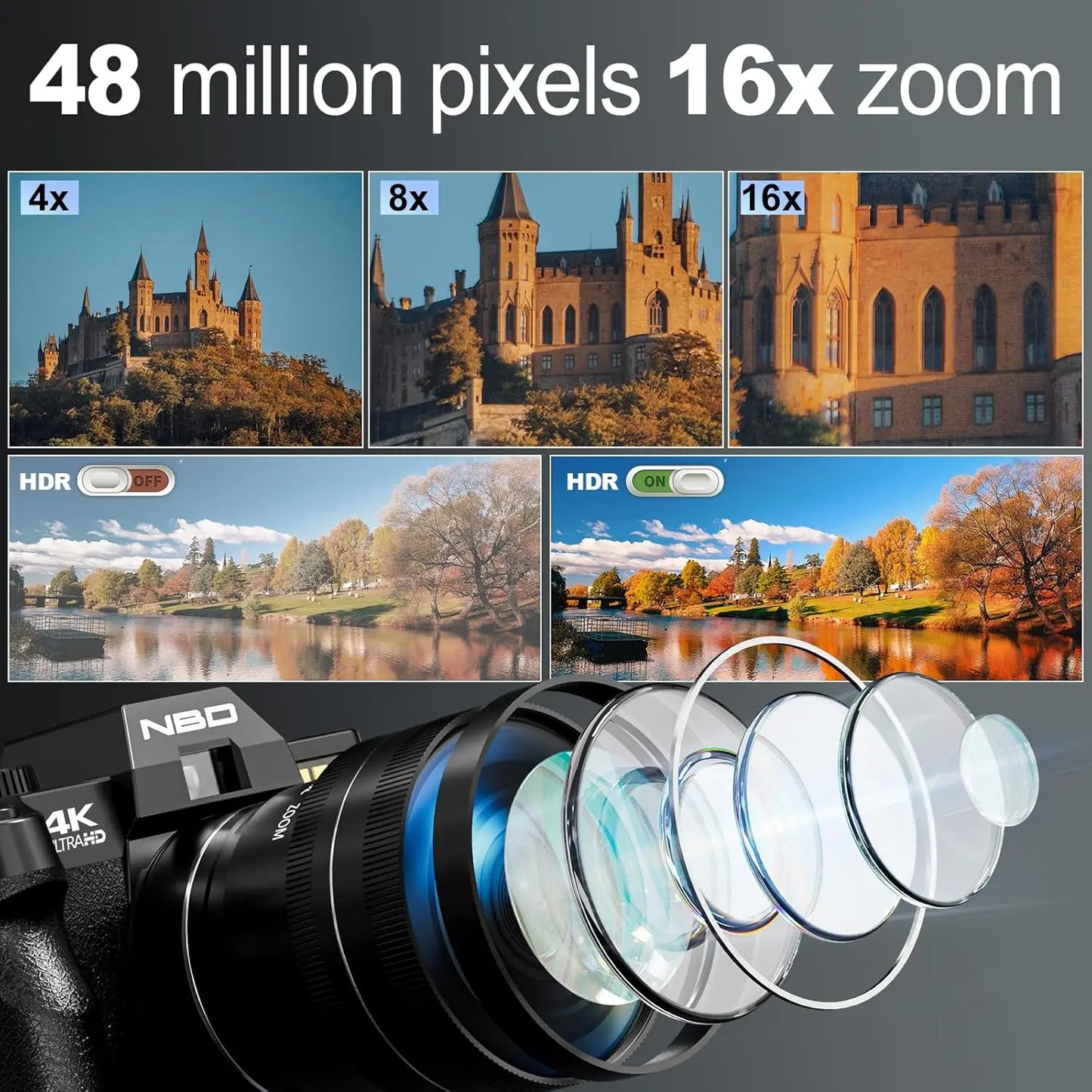 NBD 4K Digital Camera With 48MP And 16x Zoom Advanced