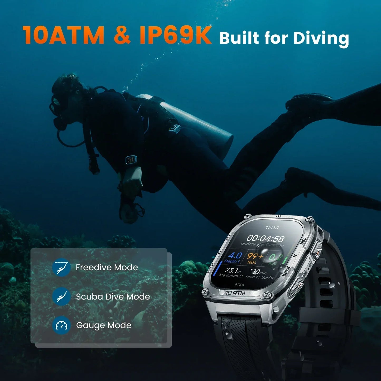 KOSPET Tank M4 Smartwatch 6 Satellite GPS And Offline Maps