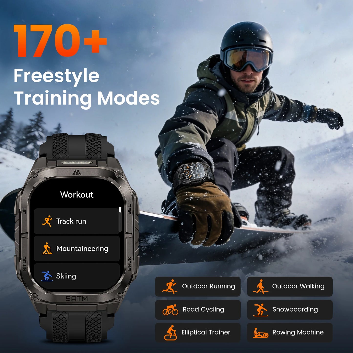 KOSPET Tank M4C Rugged Military-Grade Smartwatch GPS