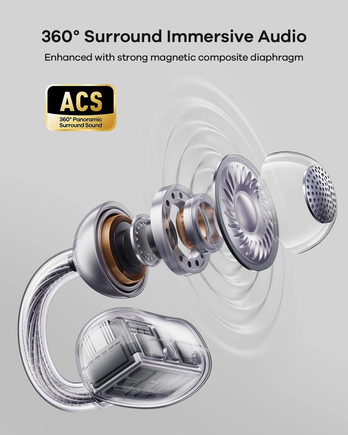 TALIX Ultra Open Earbuds X6 Clip-On With Directional Spatial Sound