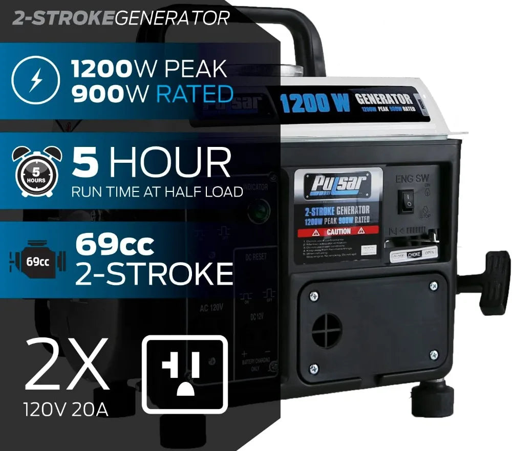 Portable 1200W Gas Generator 2 Stroke With 900 Watts