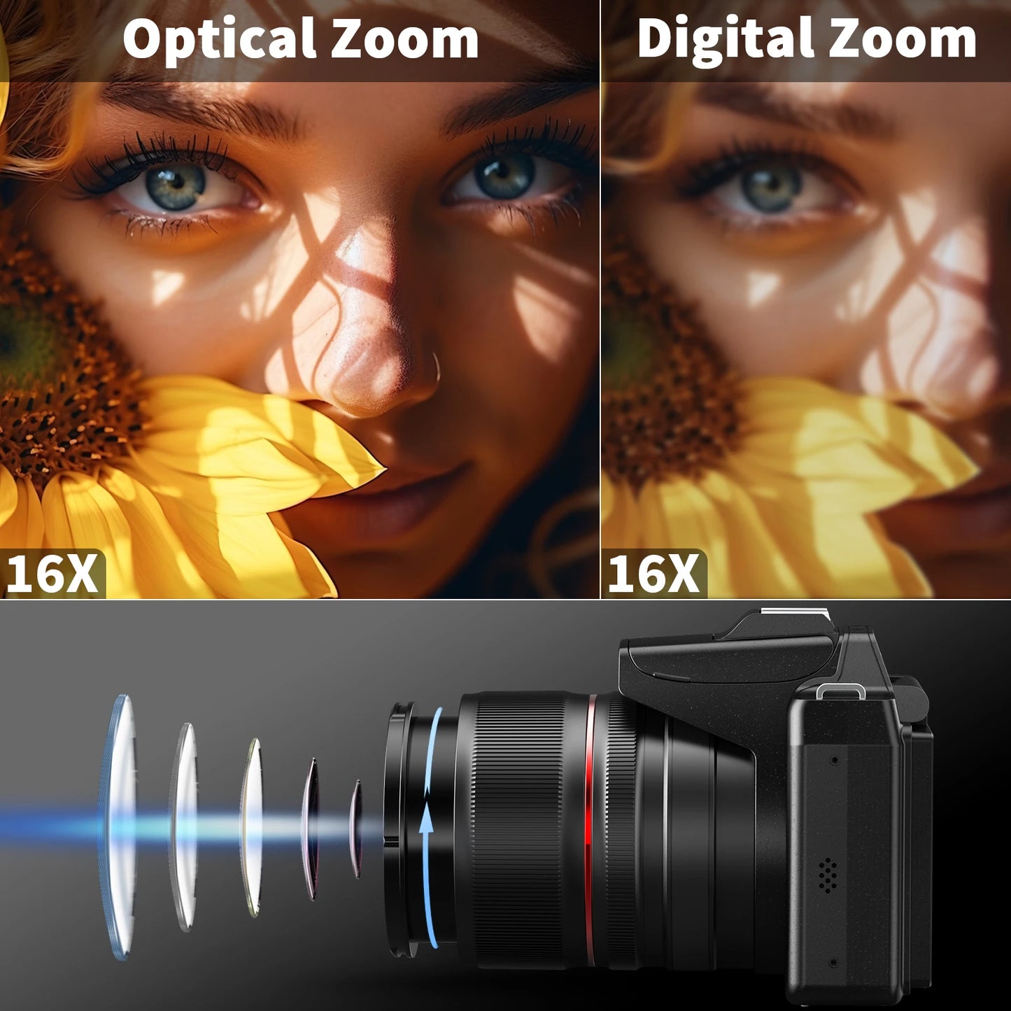 NBD 64MP 5K Digital Camera With 16X Optical Zoom WiFi