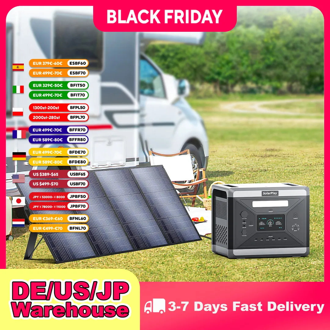 SOLARPLAY Outdoor Solar Station Energy Kit With Monocrystalline Panels