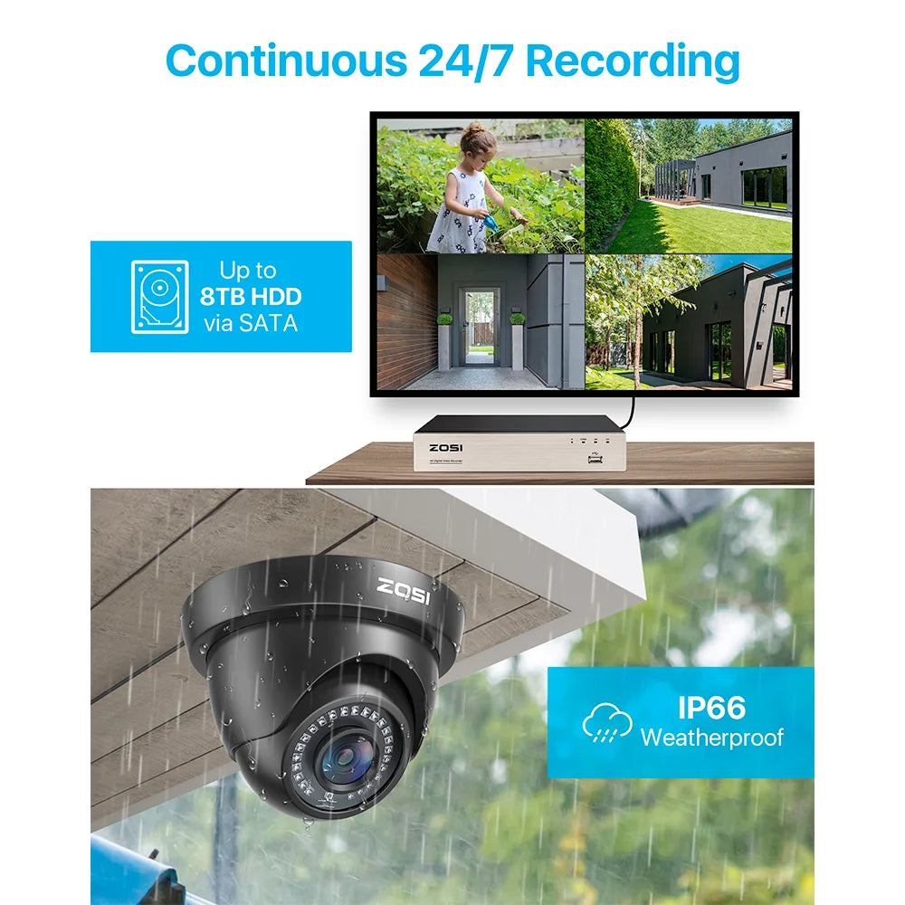 ZOSI 8 Channel 1080P Surveillance System With H265 Plus Cameras