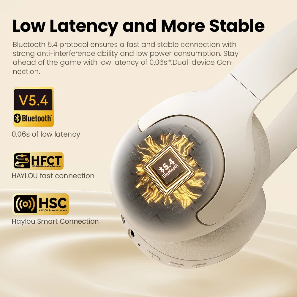 Haylou S30 ANC Wireless Headphones Bluetooth 5.4 Adaptive Noise Cancelling