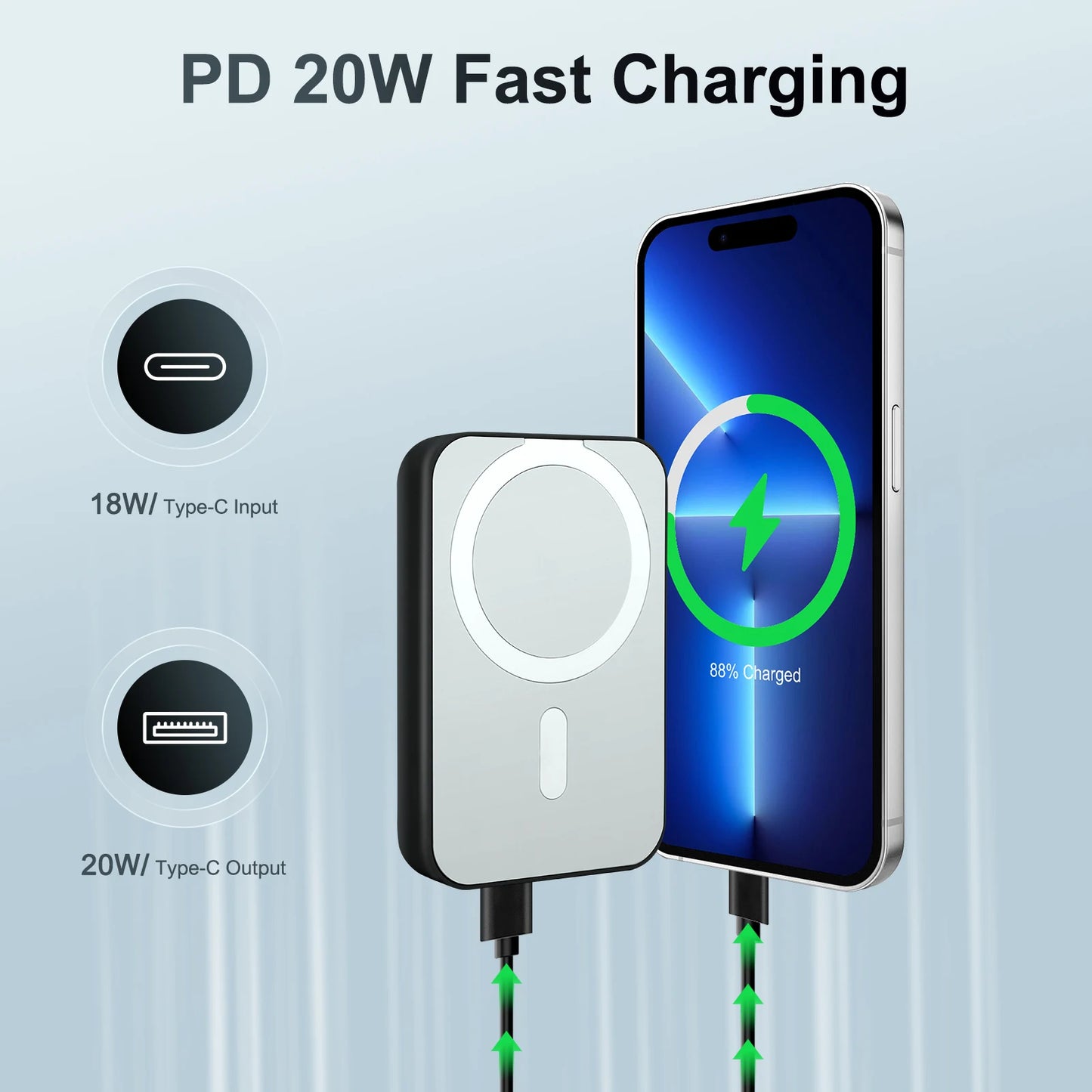 Magnetic Wireless Power Bank 10000mAh PD20W LED Display For iPhone